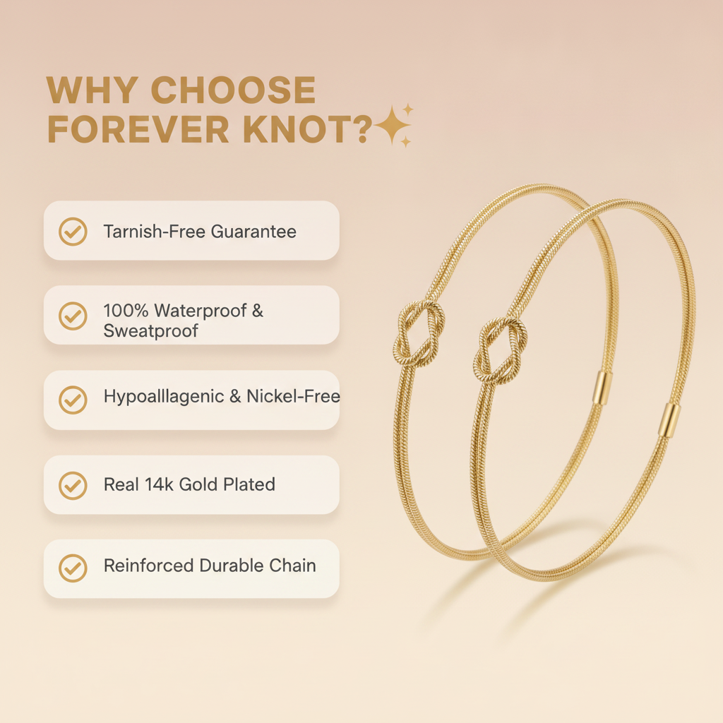 Lurelle™ Eternal Knot Bracelet